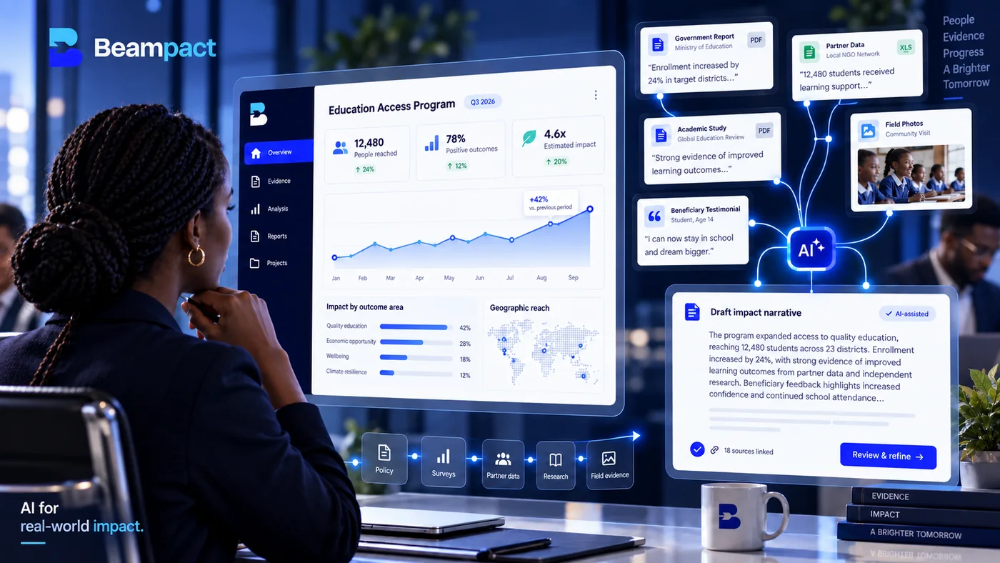 Beampact Intelligence workspace showing connected evidence, reporting and impact insights